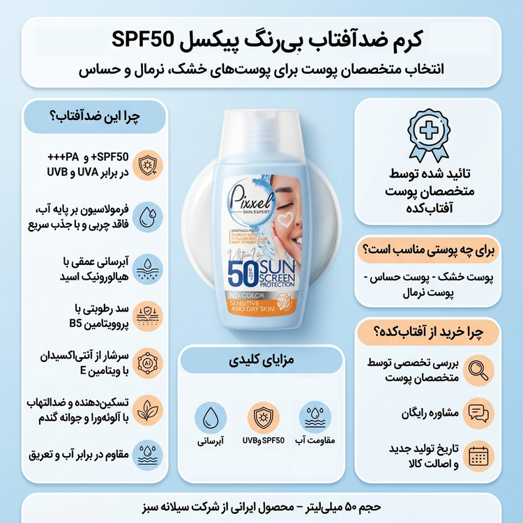 فلوئید ضد آفتاب بی رنگ پیکسل SPF50 پوست خشک و حساس